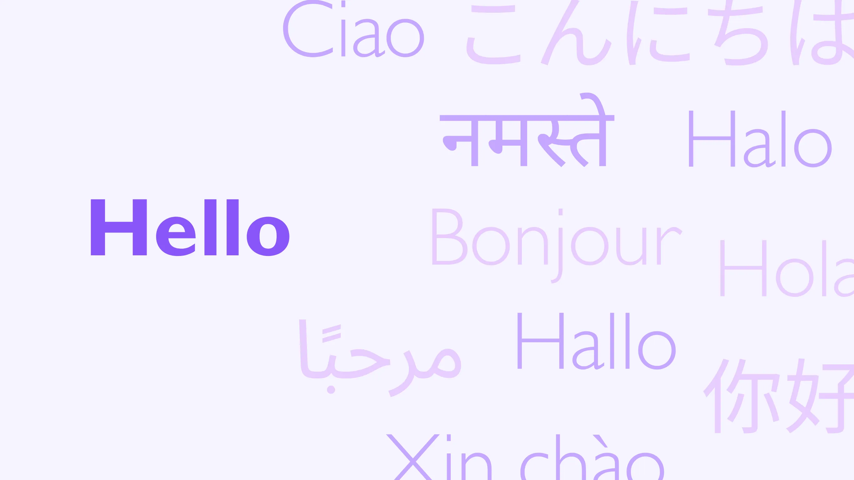 Multi-lingual websites visualisation with placeholder layout and boxes.