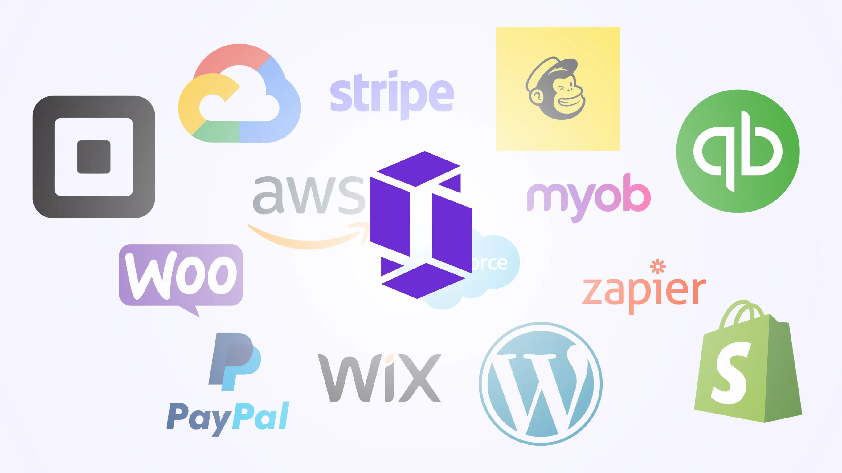 Software integrations visualisation with the Sanico logo on top of logos of various software