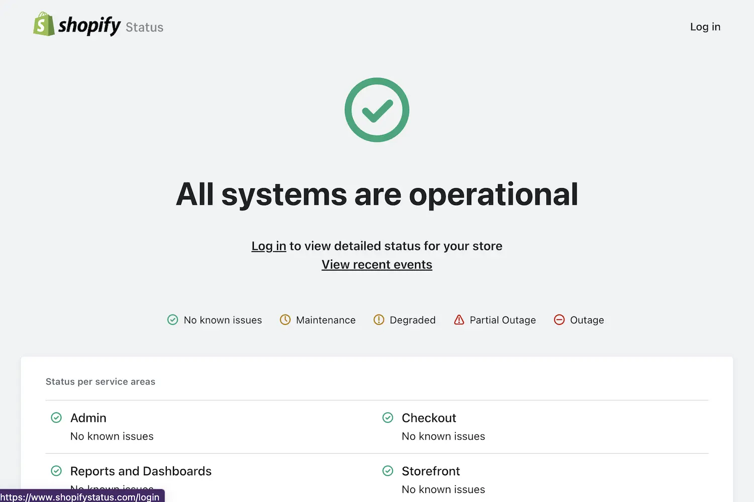 The Shopify Status dashboard which shows the operational status of all of Shopify.